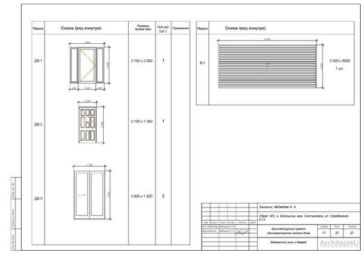 ведомость окон и дверей